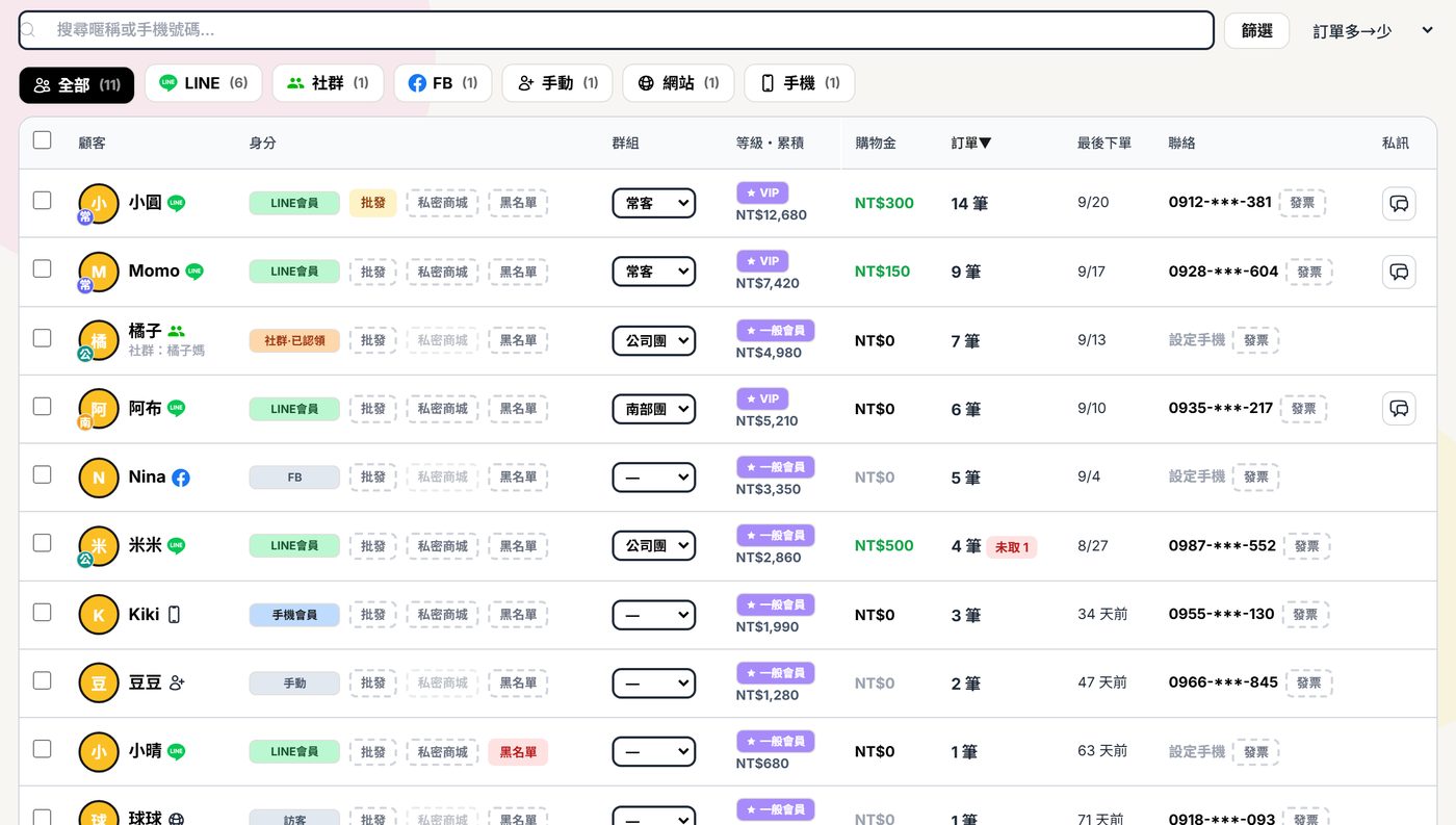 顧客列表：每一列是一位客人，右邊有私訊圖示