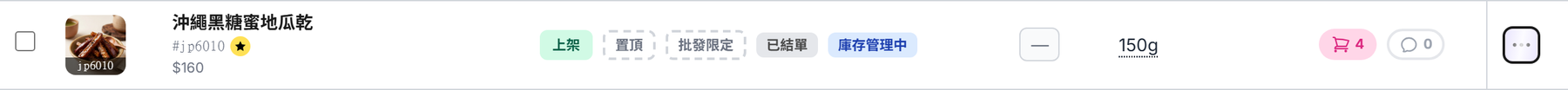 商品總覽表格的一列：勾選框、縮圖、品名與貨號、狀態徽章、結單日、規格、訂單與留言數、⋮ 選單